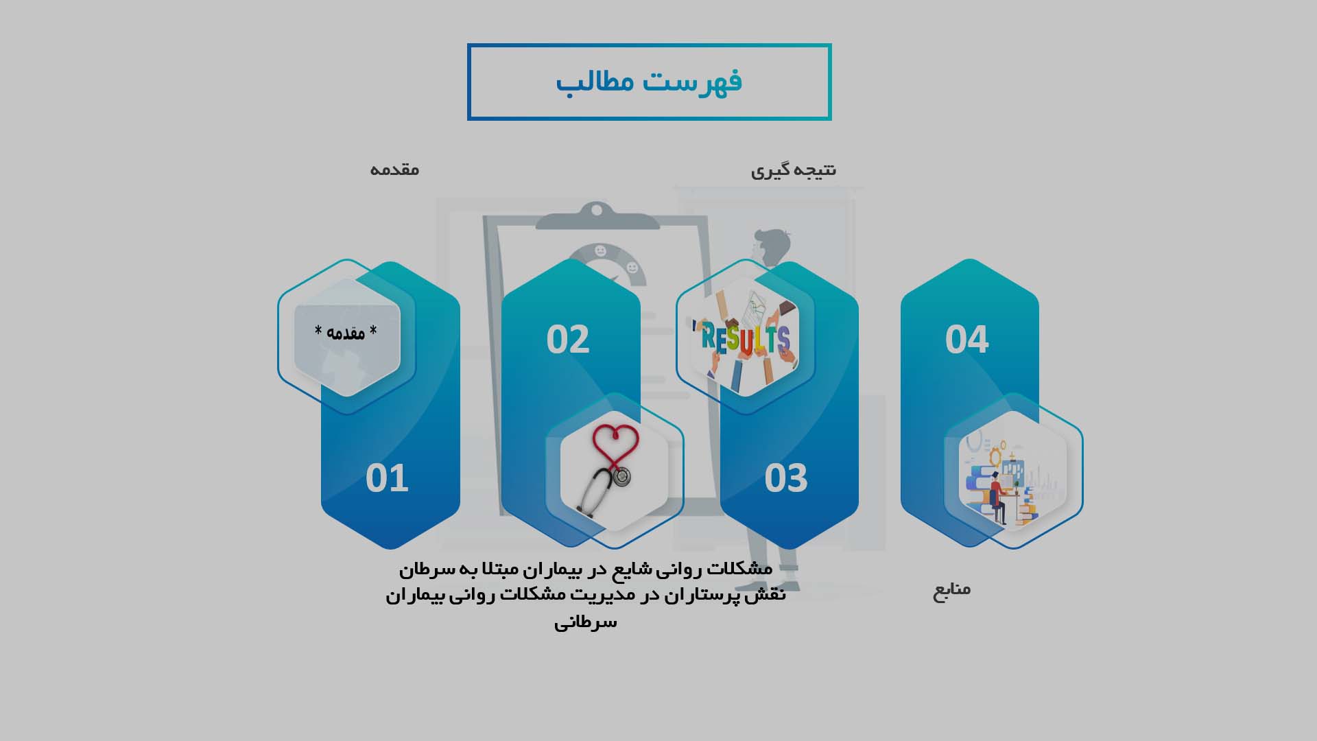 پاورپوینت مشکلات روانی شایع در بیماران مبتلا به سرطان و نقش پرستاران در مدیریت آن‌ها